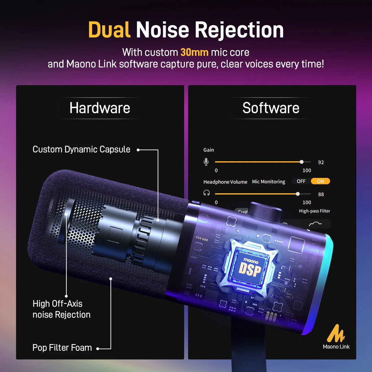 MAONO PD100X Dynamic Gaming Microphone With Noise Reduction