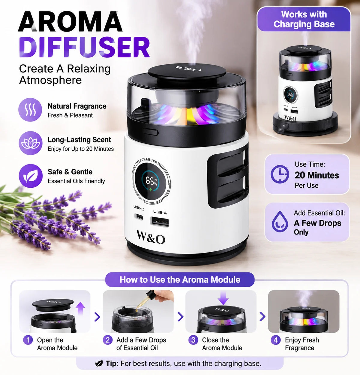 2026 New 3-in-1 65W GaN Fast Charging Station with Aromatherapy Diffuser & Humidifier, Retractable USB-C & Lightning Cables, Multi-Port Desktop Charger for Home & Office