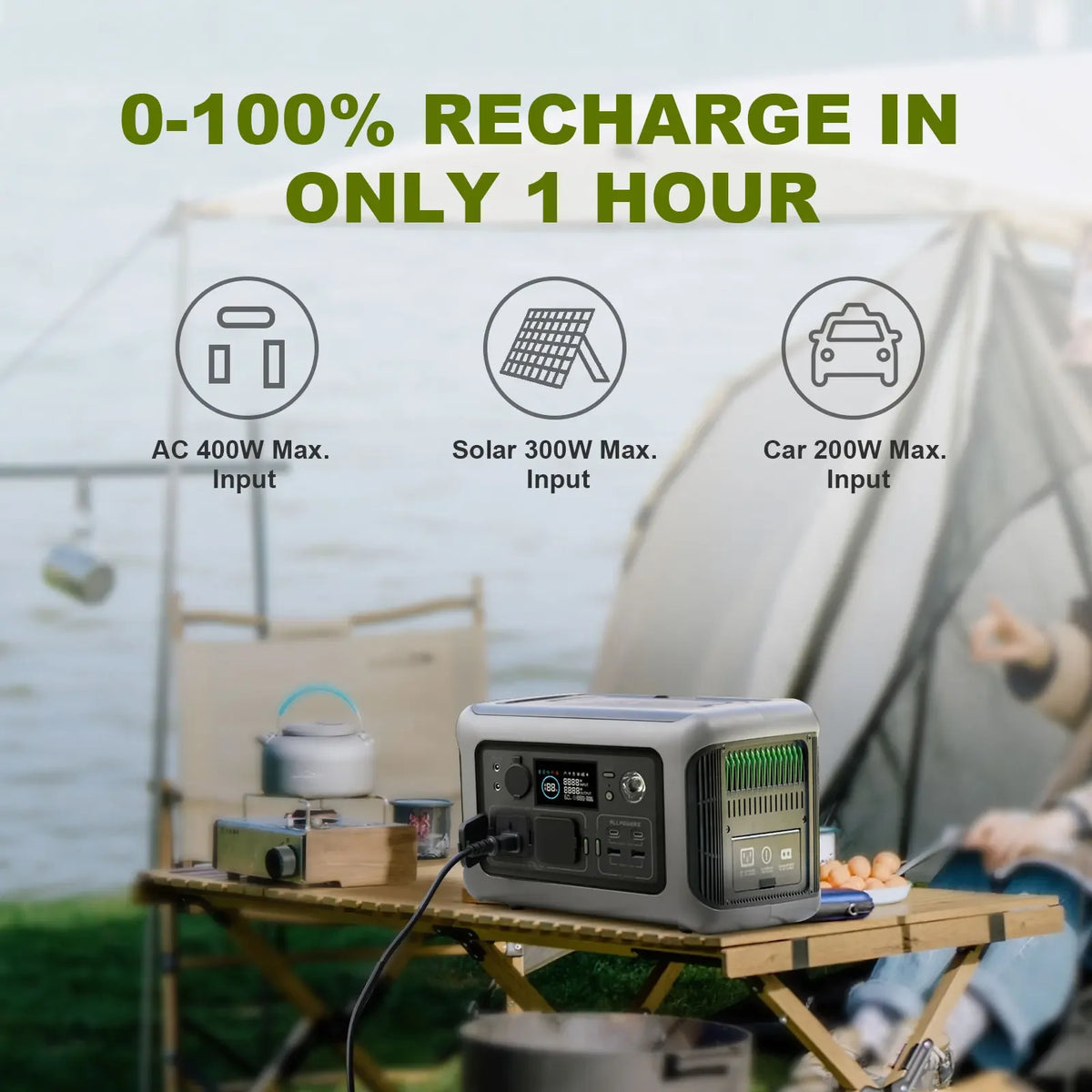 ALLPOWERS Portable Power Station With LiFePO4 Battery For Camping