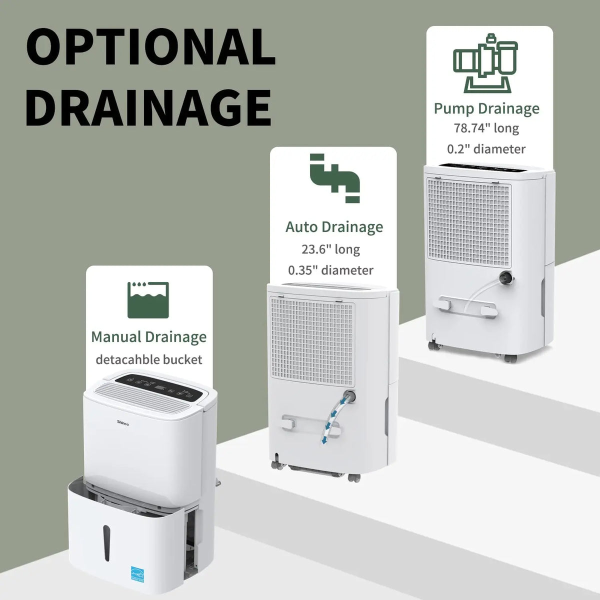 Shinco Energy Star Dehumidifier With Built In Pump For Large Spaces