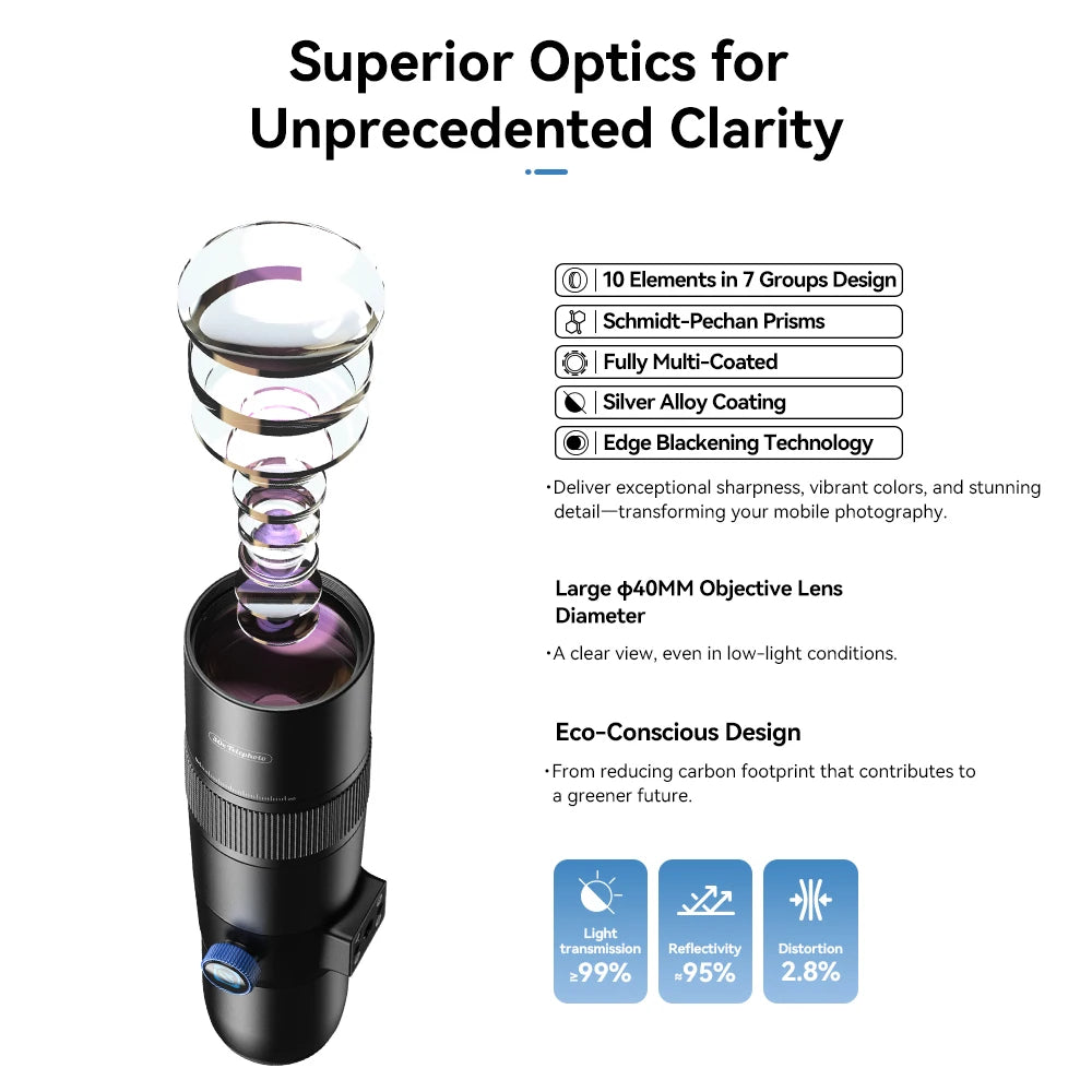 APEXEL HD 30X Telephoto Lens for iPhone, Samsung & Most Smartphones HD Telephoto Phone Lens with Adjustable Tripod and Universal Clip for Travel, Concerts, Birdwatching, Camping & Exploration