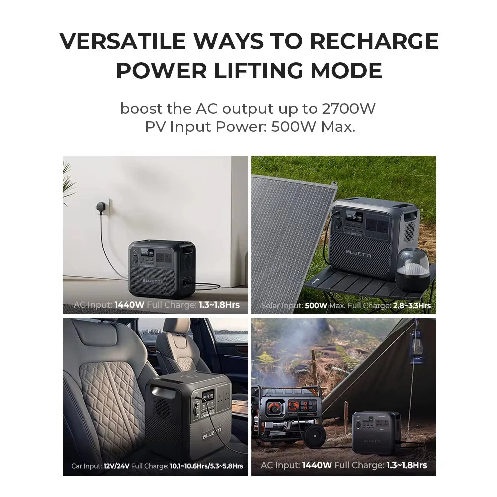 BLUETTI AC180 Portable Power Station With LiFePO4 Fast Charging