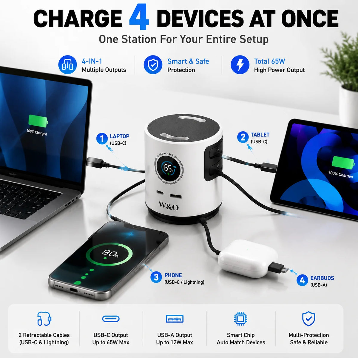 2026 New 3-in-1 65W GaN Fast Charging Station with Aromatherapy Diffuser & Humidifier, Retractable USB-C & Lightning Cables, Multi-Port Desktop Charger for Home & Office