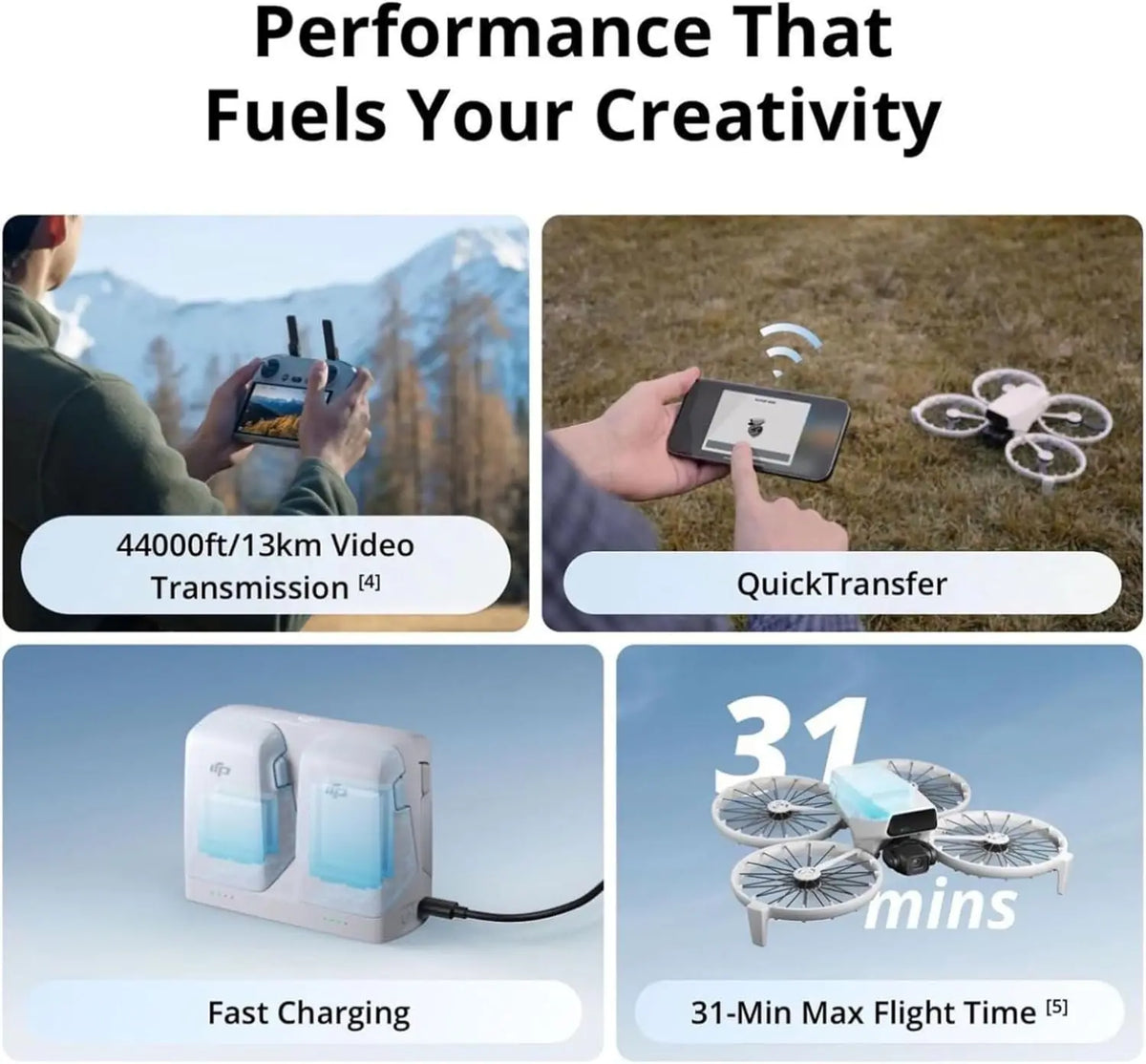 DJI Flip 4K UHD Camera Drone With 3-Axis Gimbal Stabilization