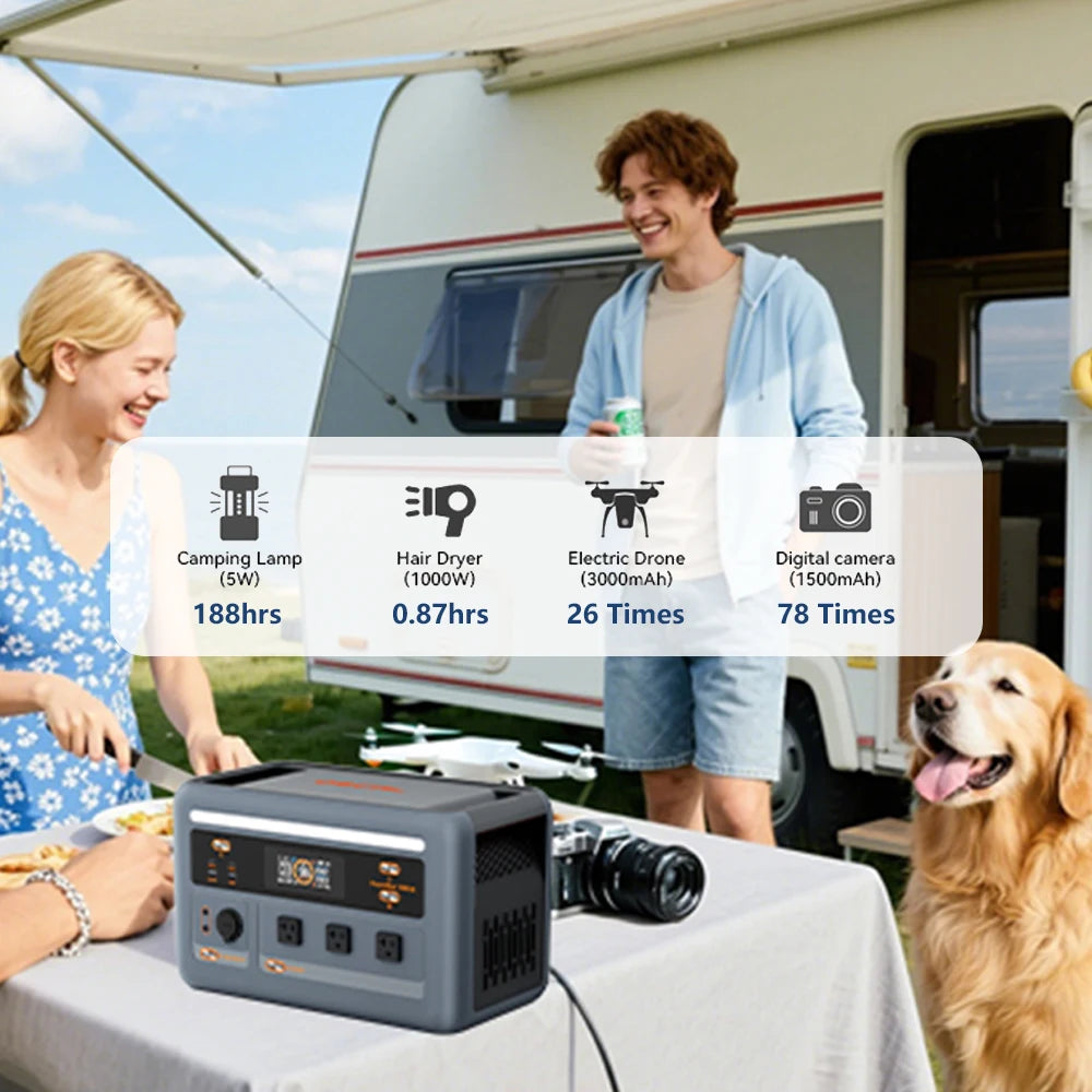 OSCAL PowerMax SE Portable Solar Generator Fast Charging App Control