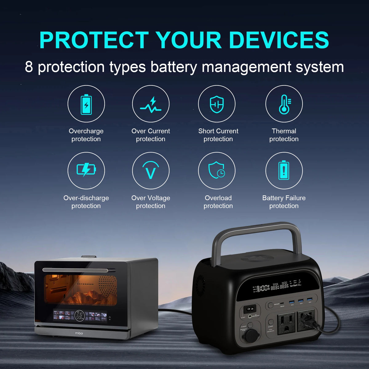 CTOLITY Portable Power Station With LiFePO4 Battery