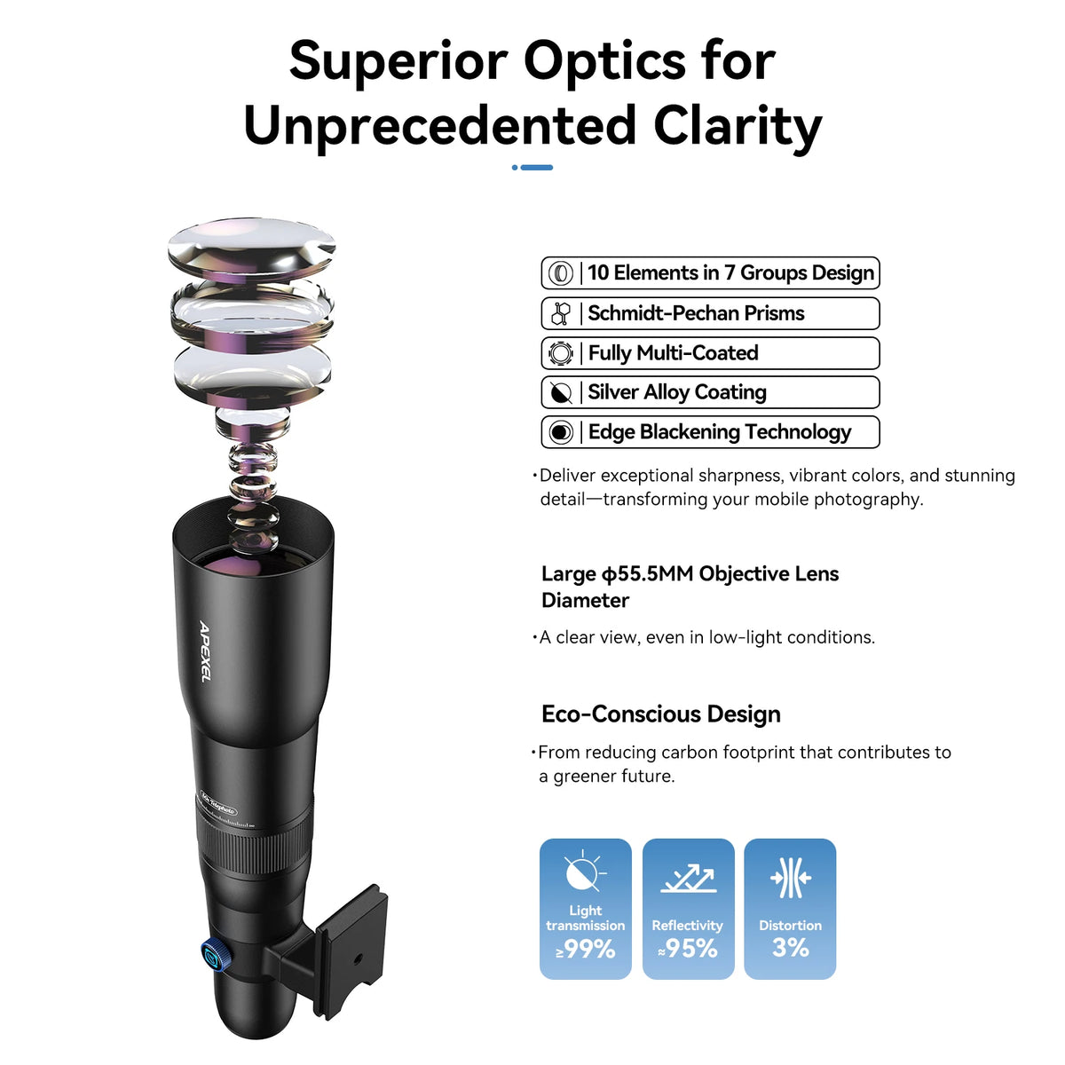 APEXEL HD 50X HD Ultra Telephoto Lens for iPhone and Most Smartphone, with Tripod & Universal Phone Clip, Suitable for Indoor and Outdoor Shooting and Watch Concert, Moon Viewing