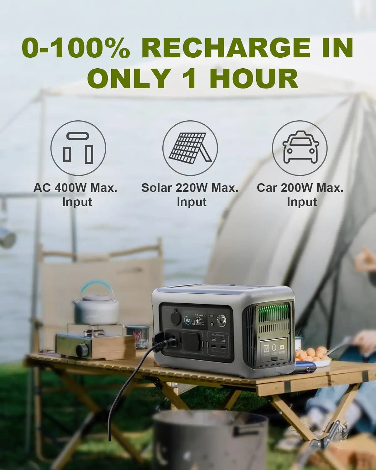 ALLPOWERS R600 Portable Power Station With LiFePO4 Battery