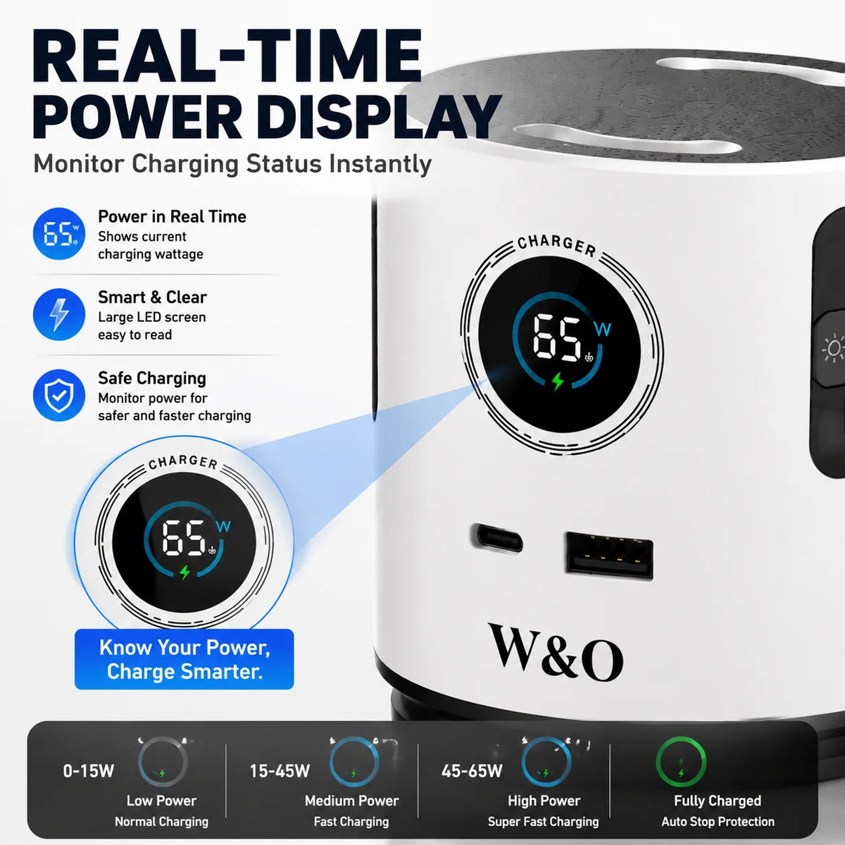 2026 New 3-in-1 65W GaN Fast Charging Station with Aromatherapy Diffuser & Humidifier, Retractable USB-C & Lightning Cables, Multi-Port Desktop Charger for Home & Office