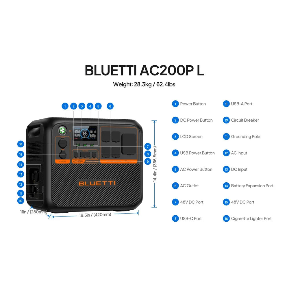 BLUETTI AC200PL Portable Power Station for Outdoor Emergency Power