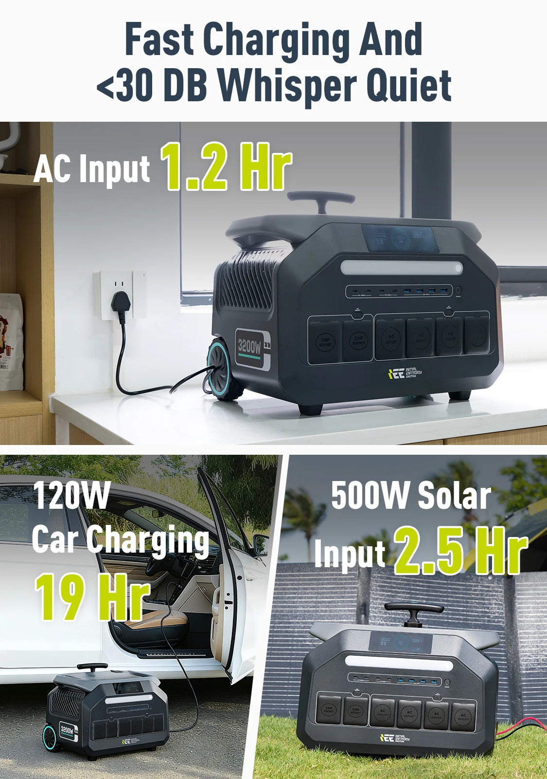 IEE Portable Power Station With Solar Charging For Home Backup