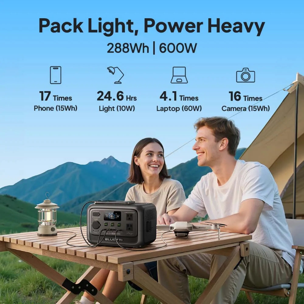 BLUETTI Elite V2 Portable Power Station for Camping and Home