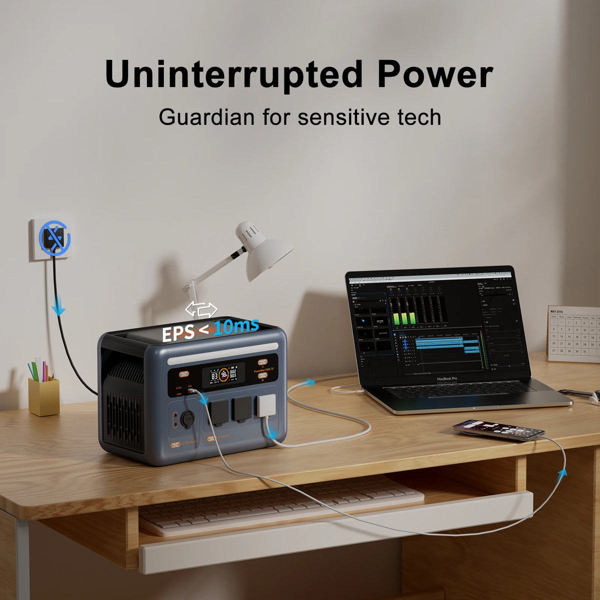 OSCAL PowerMax1800SE Portable Power Station With LiFePO4 Battery