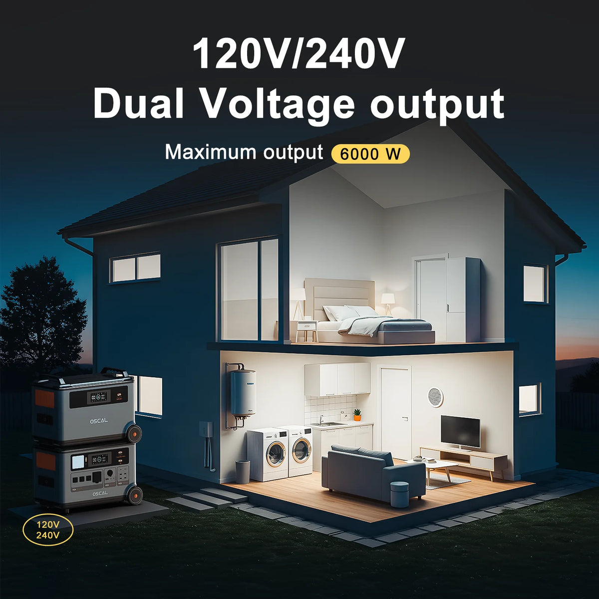 OSCAL PowerMax6000 Portable Power Station With LiFePO4 Battery