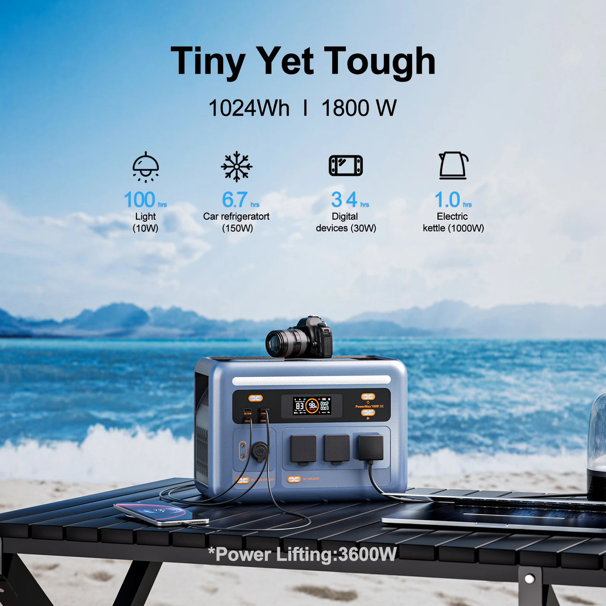 OSCAL PowerMax1800SE Portable Power Station With LiFePO4 Battery