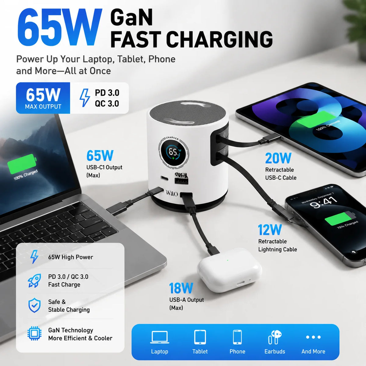 2026 New 3-in-1 65W GaN Fast Charging Station with Aromatherapy Diffuser & Humidifier, Retractable USB-C & Lightning Cables, Multi-Port Desktop Charger for Home & Office