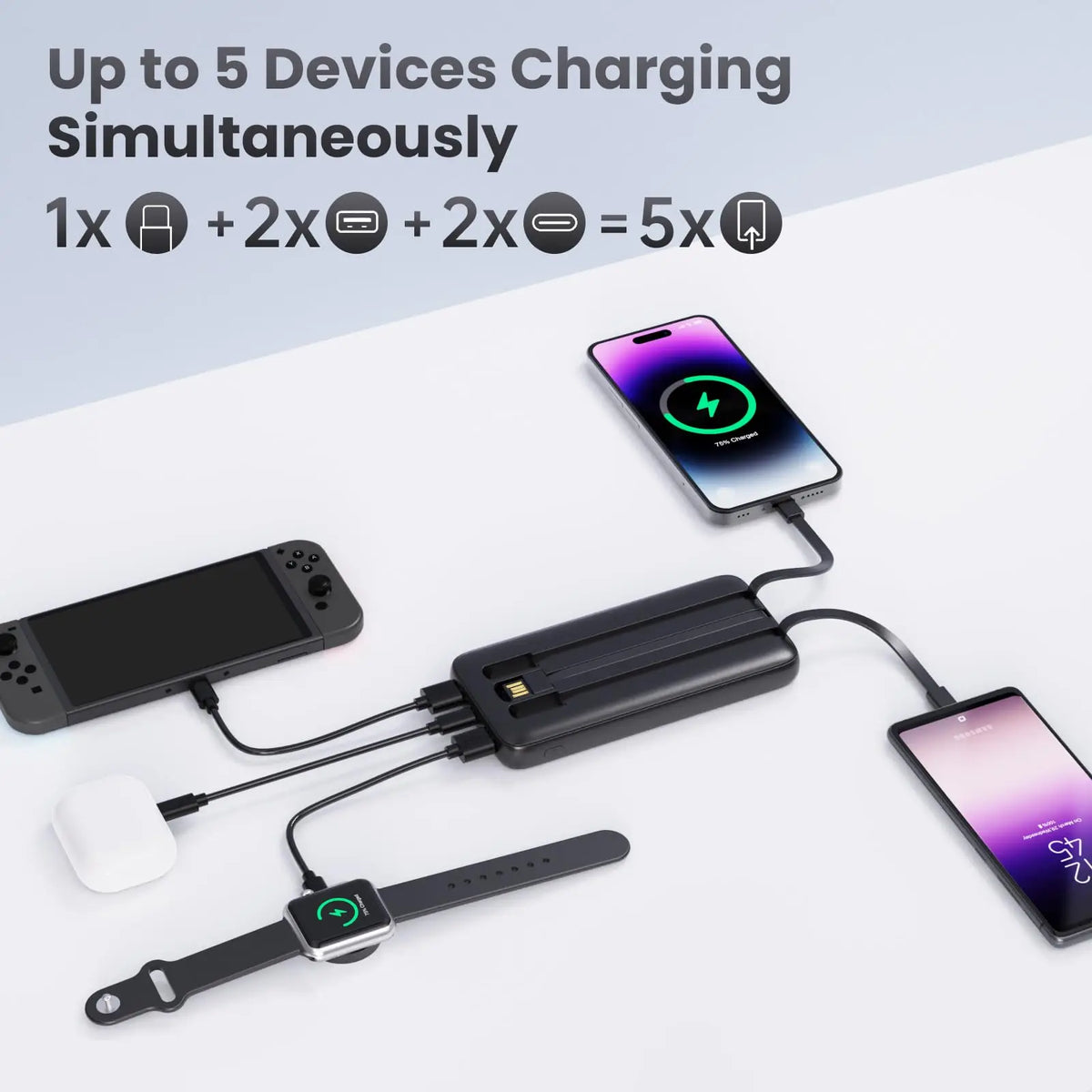 Chictree Power Bank With Built In Cables And Digital Display