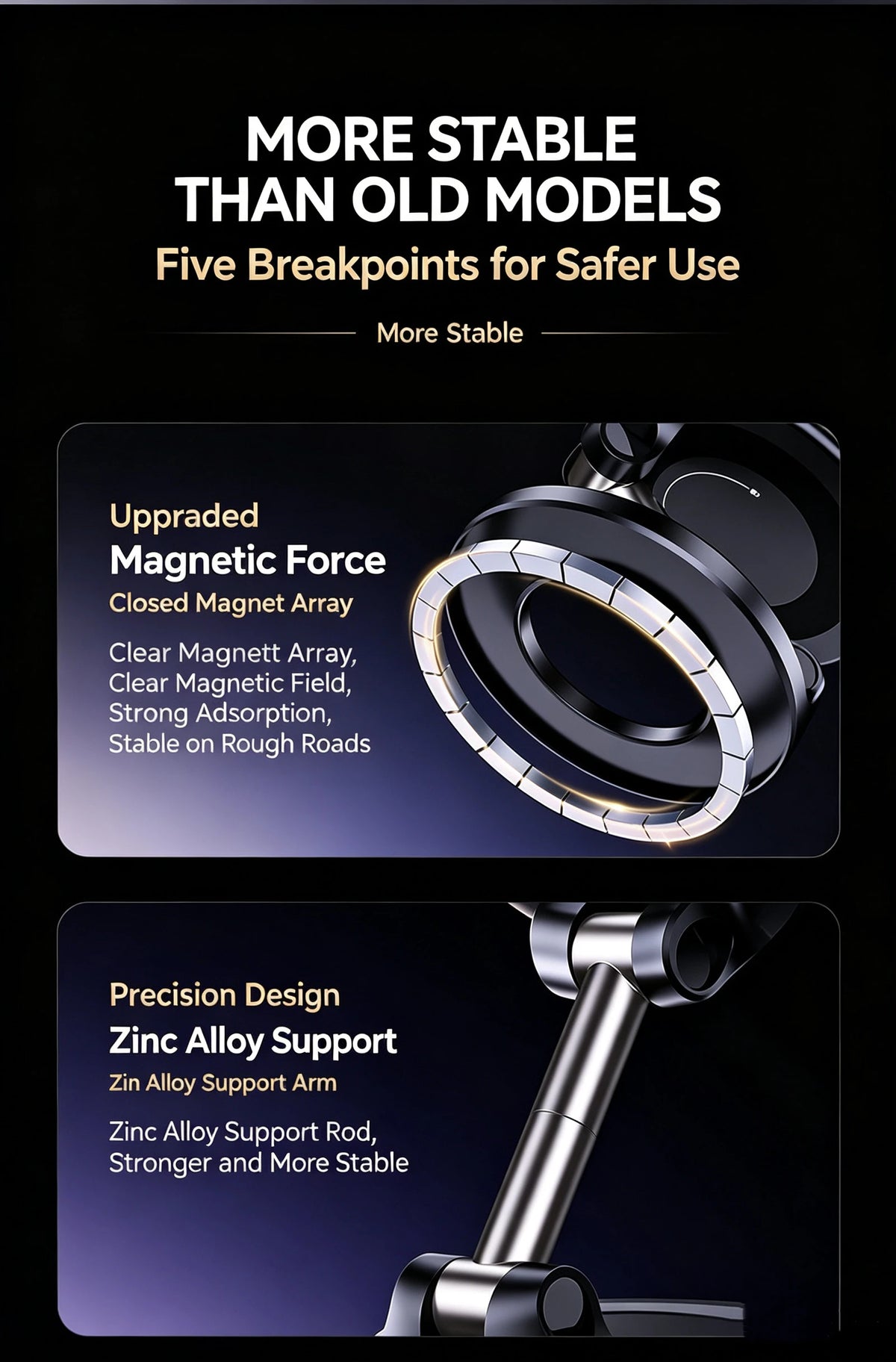 Magnetic Car Phone Holder With Anti Shake Suction Cup Mount