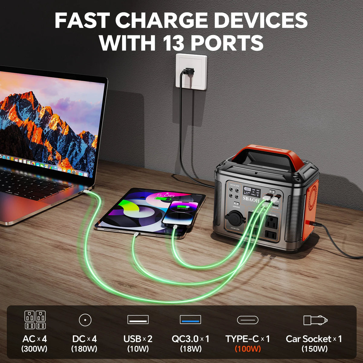 SBAOH Portable Power Station for Camping and Emergency Backup