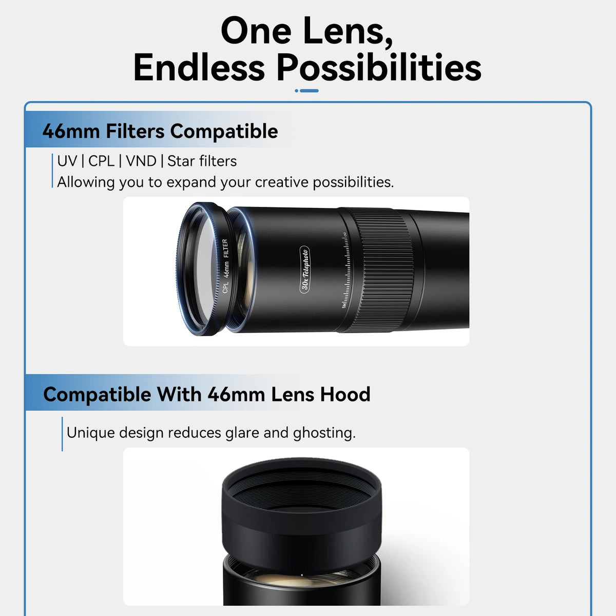 APEXEL HD 30X Telephoto Lens for iPhone, Samsung & Most Smartphones HD Telephoto Phone Lens with Adjustable Tripod and Universal Clip for Travel, Concerts, Birdwatching, Camping & Exploration
