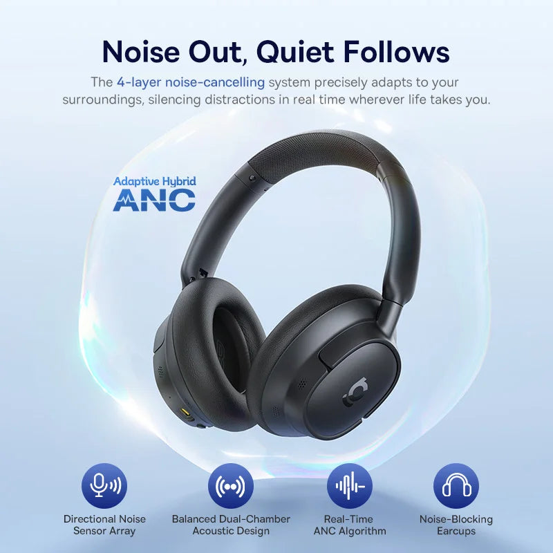 Baseus Wireless Noise Canceling Over Ear Headphones With Spatial Audio