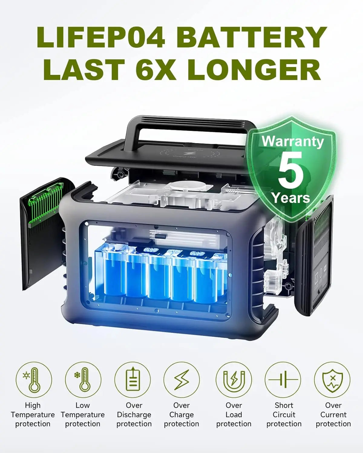 ALLPOWERS R600 Portable Power Station With LiFePO4 Battery
