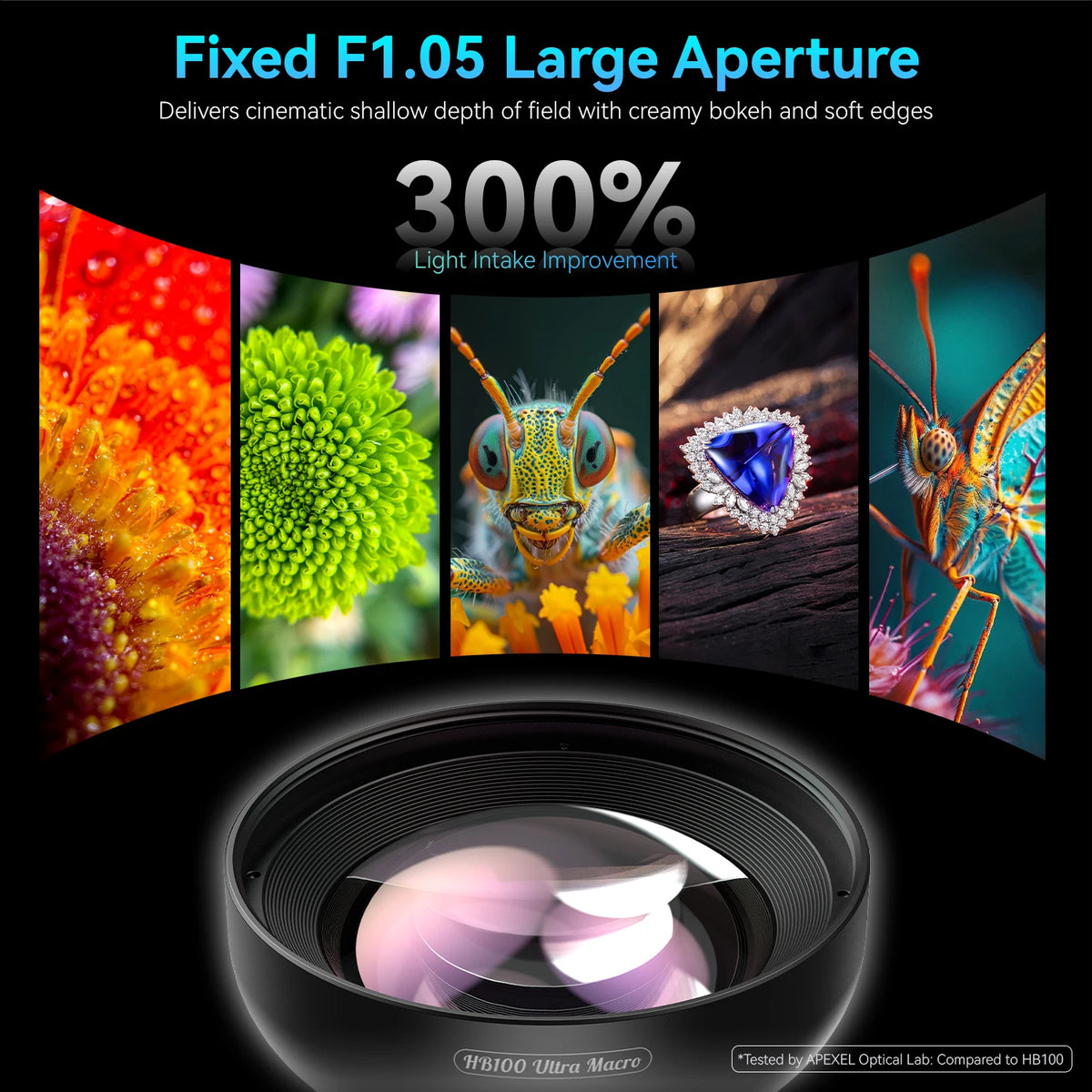APEXEL Upgraded Professional HB100U Macro Len Macro Photography Lens for iPhone Samsung and All Smartphones, Aluminum Phone Camera Lens Kit with Universal Clip. Phone Lens Attachment