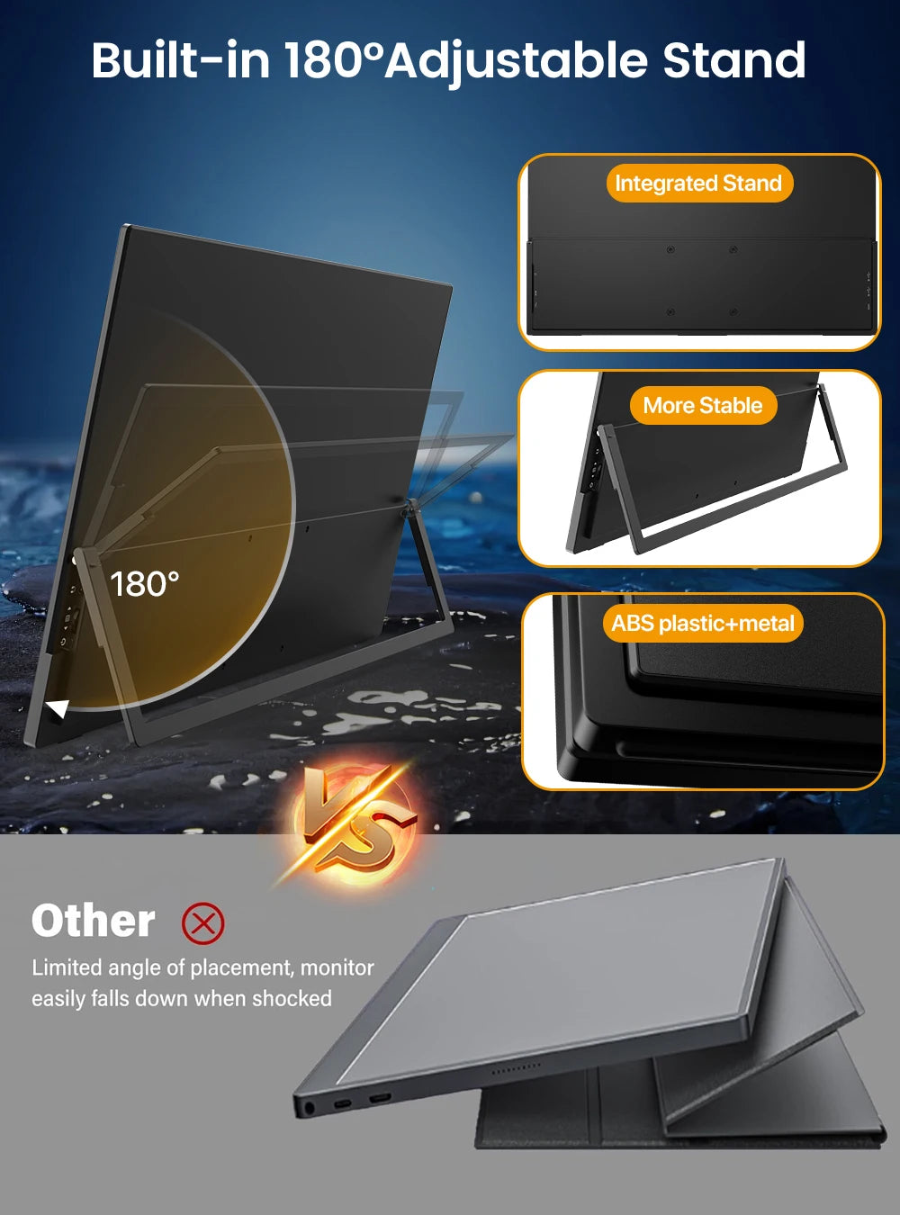 Uperfect Touchscreen Portable Gaming Monitor With Full HD 120Hz Display