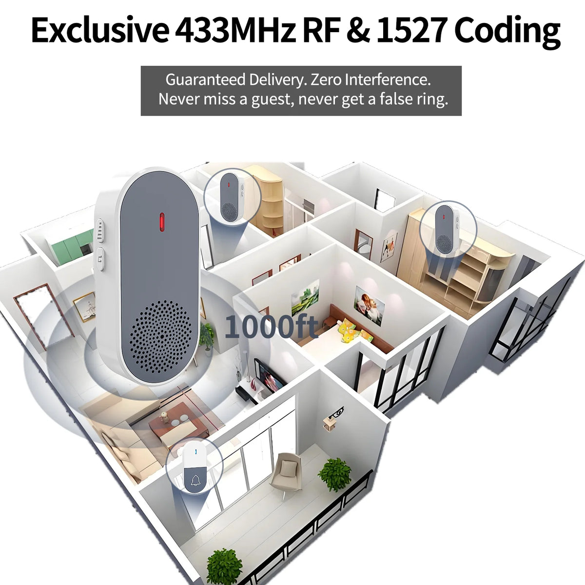 PGST Wireless Doorbell With Musical Chimes And Remote Controls