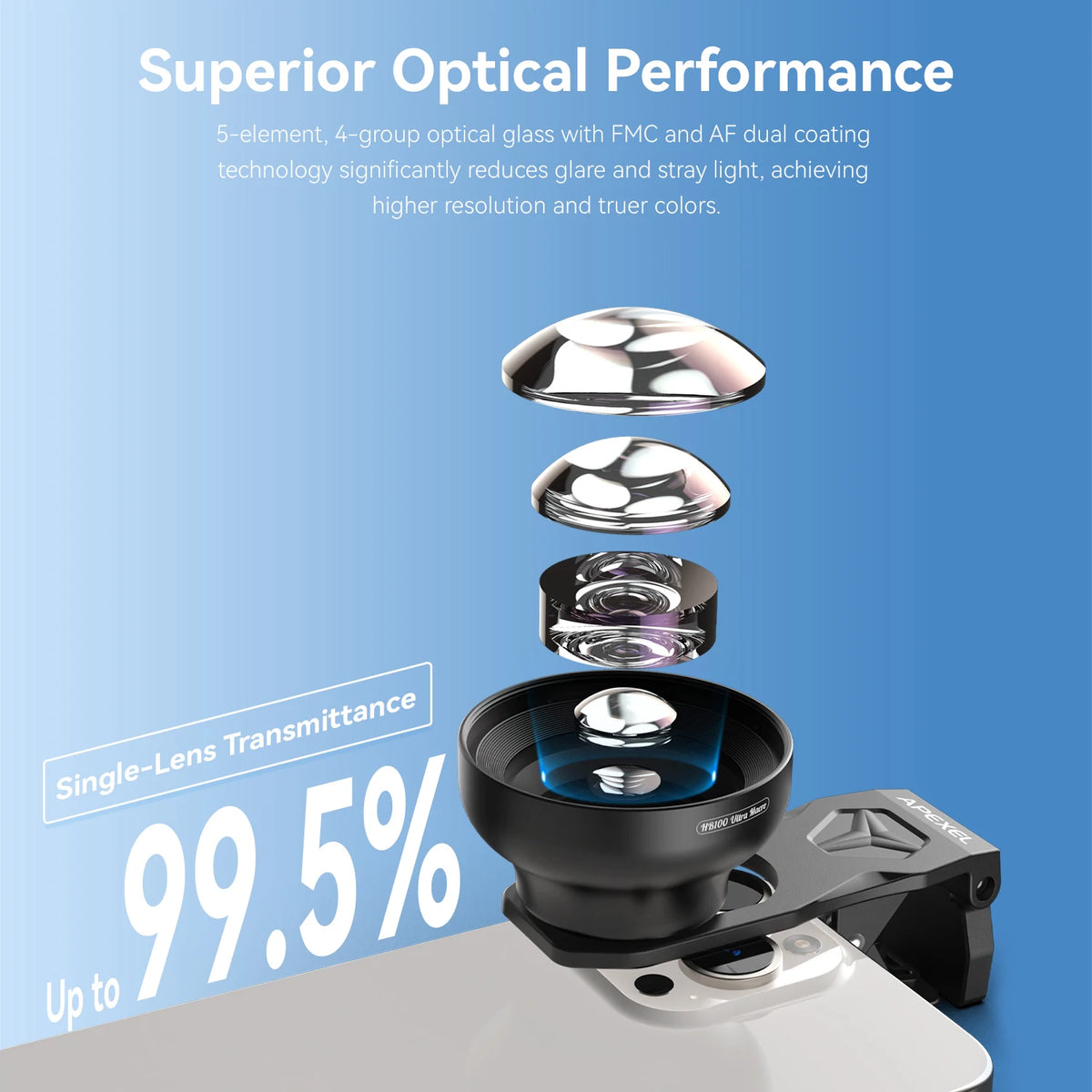 APEXEL Upgraded Professional HB100U Macro Len Macro Photography Lens for iPhone Samsung and All Smartphones, Aluminum Phone Camera Lens Kit with Universal Clip. Phone Lens Attachment
