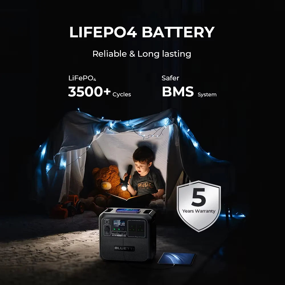 BLUETTI AC180 Portable Power Station With LiFePO4 Fast Charging