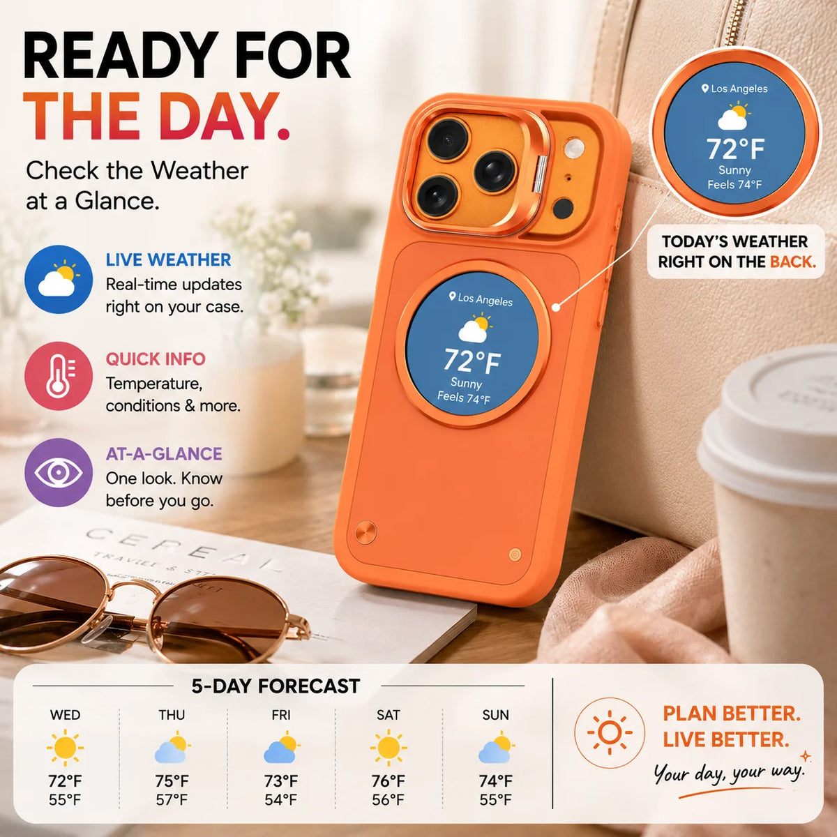 Smart Display Phone Case With Camera Preview And Message Alerts