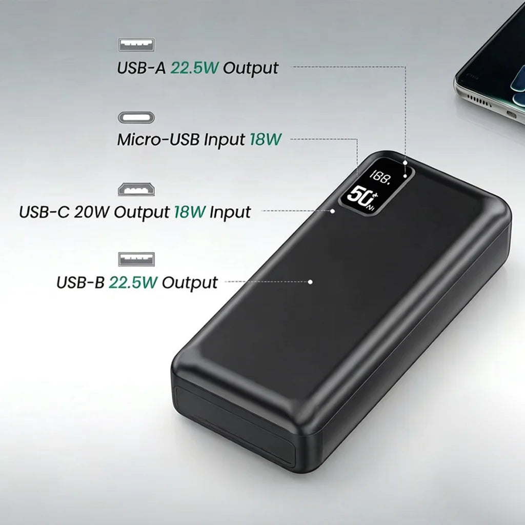 Hganus Fast Charging Portable Power Bank With Digital Display