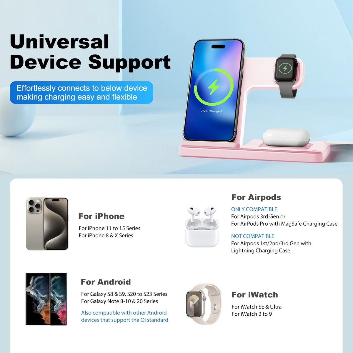 3 In 1 Magnetic Wireless Charging Stand for iPhone Apple Watch AirPods
