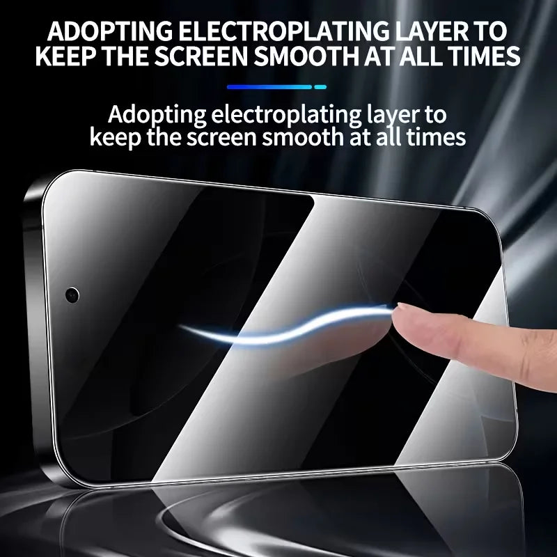 iPhone Full Screen Privacy Tempered Glass Protector With Anti Fingerprint
