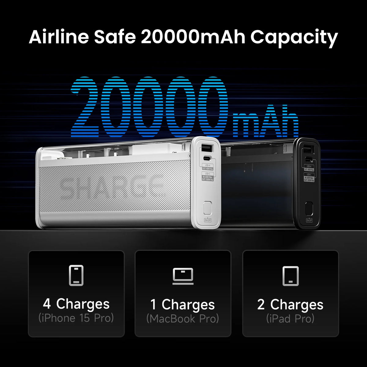 Sharge 140W Laptop Power Bank With Smart Display Dual Ports