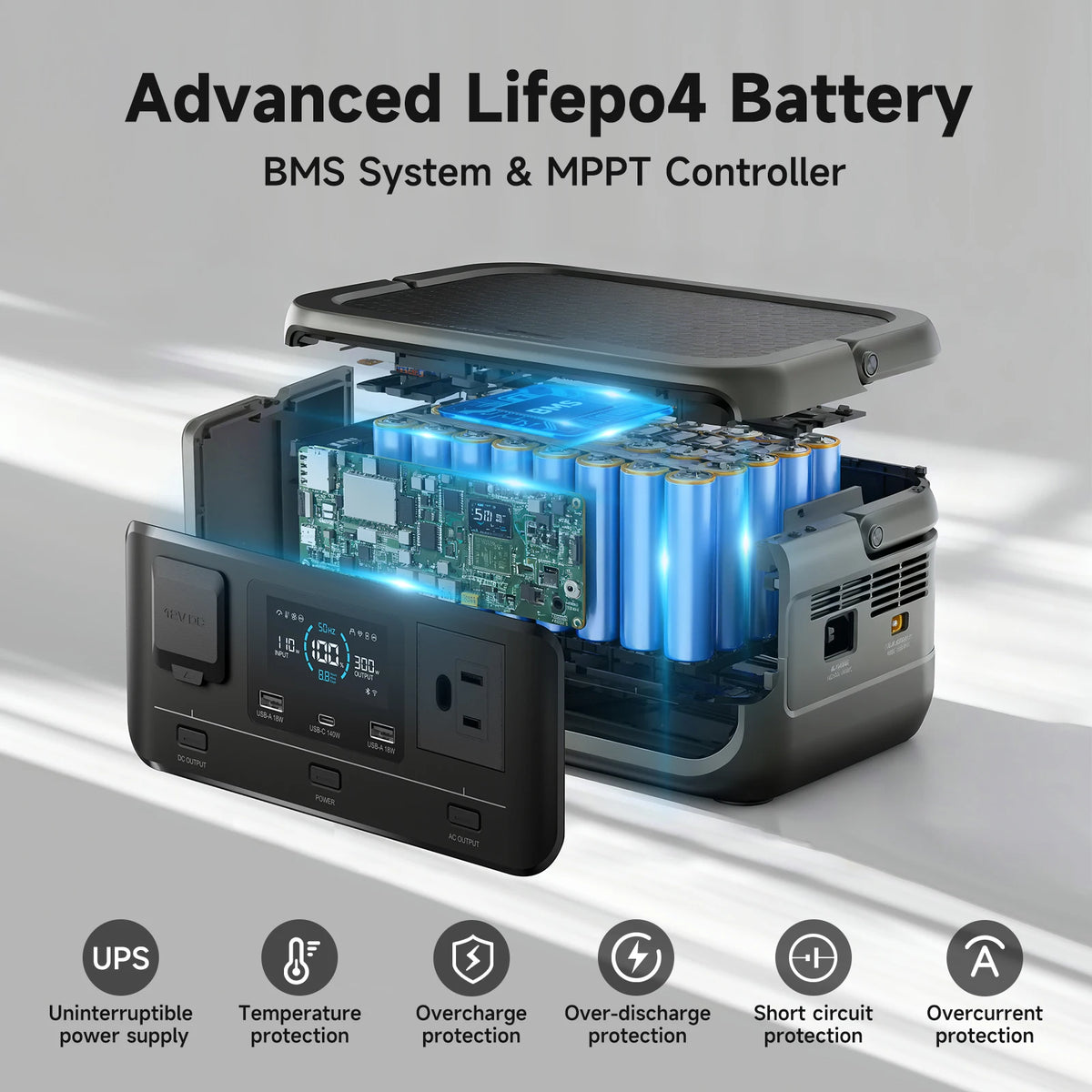 ALLPOWERS VOLIX P300 Portable Power Station With LiFePO4 Battery