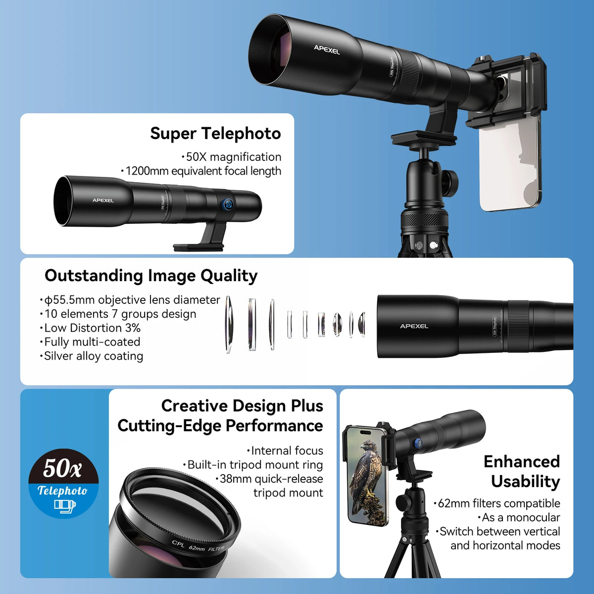 APEXEL HD 50X HD Ultra Telephoto Lens for iPhone and Most Smartphone, with Tripod & Universal Phone Clip, Suitable for Indoor and Outdoor Shooting and Watch Concert, Moon Viewing
