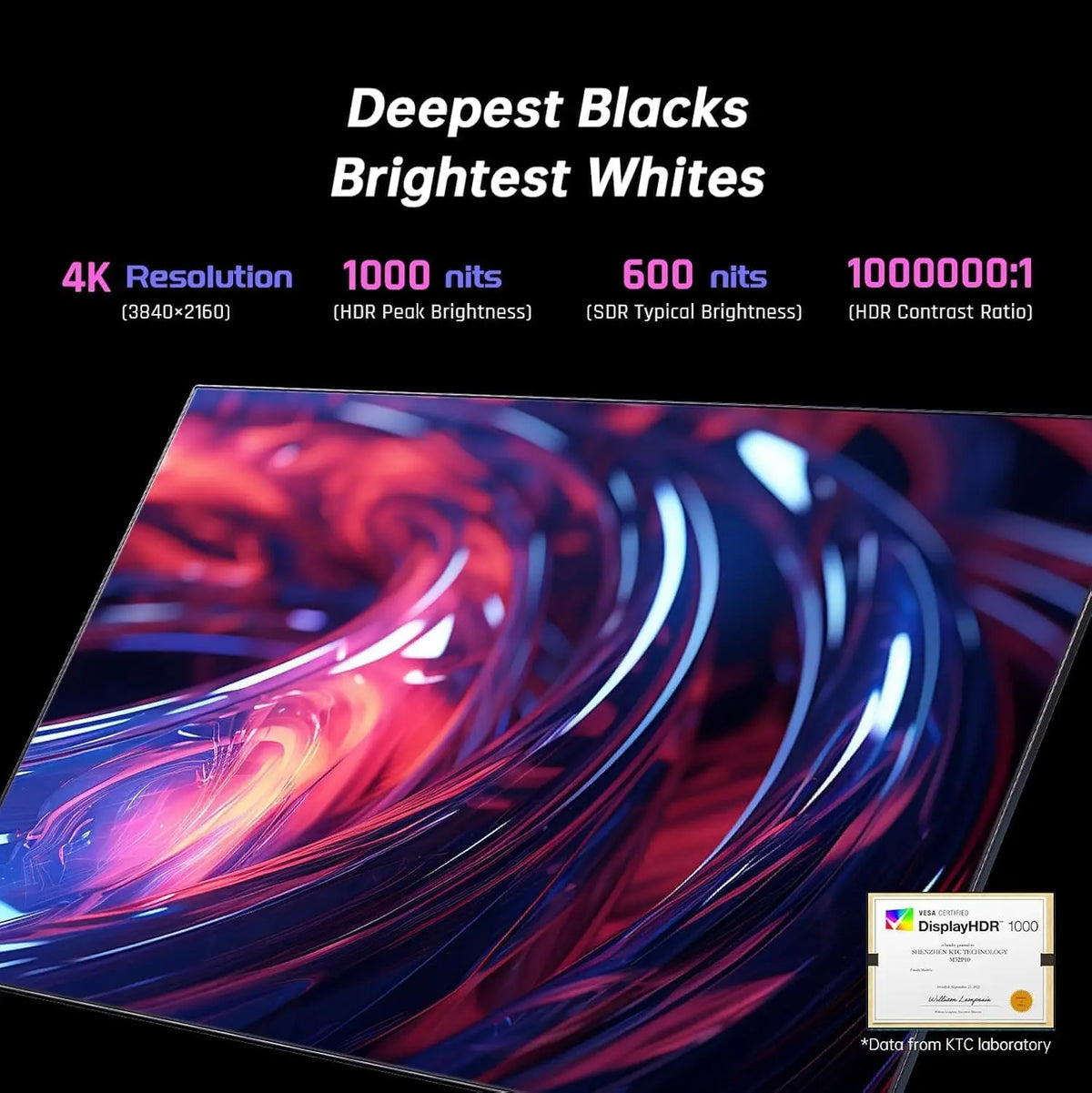 KTC 4K Mini LED Gaming Monitor With HDR1000 And 165Hz Refresh Rate