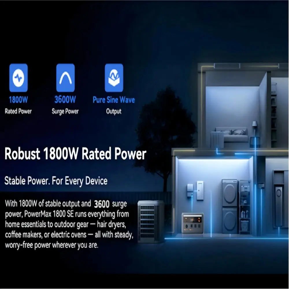OSCAL LiFePO4 Portable Power Station Solar Charging And UPS Backup