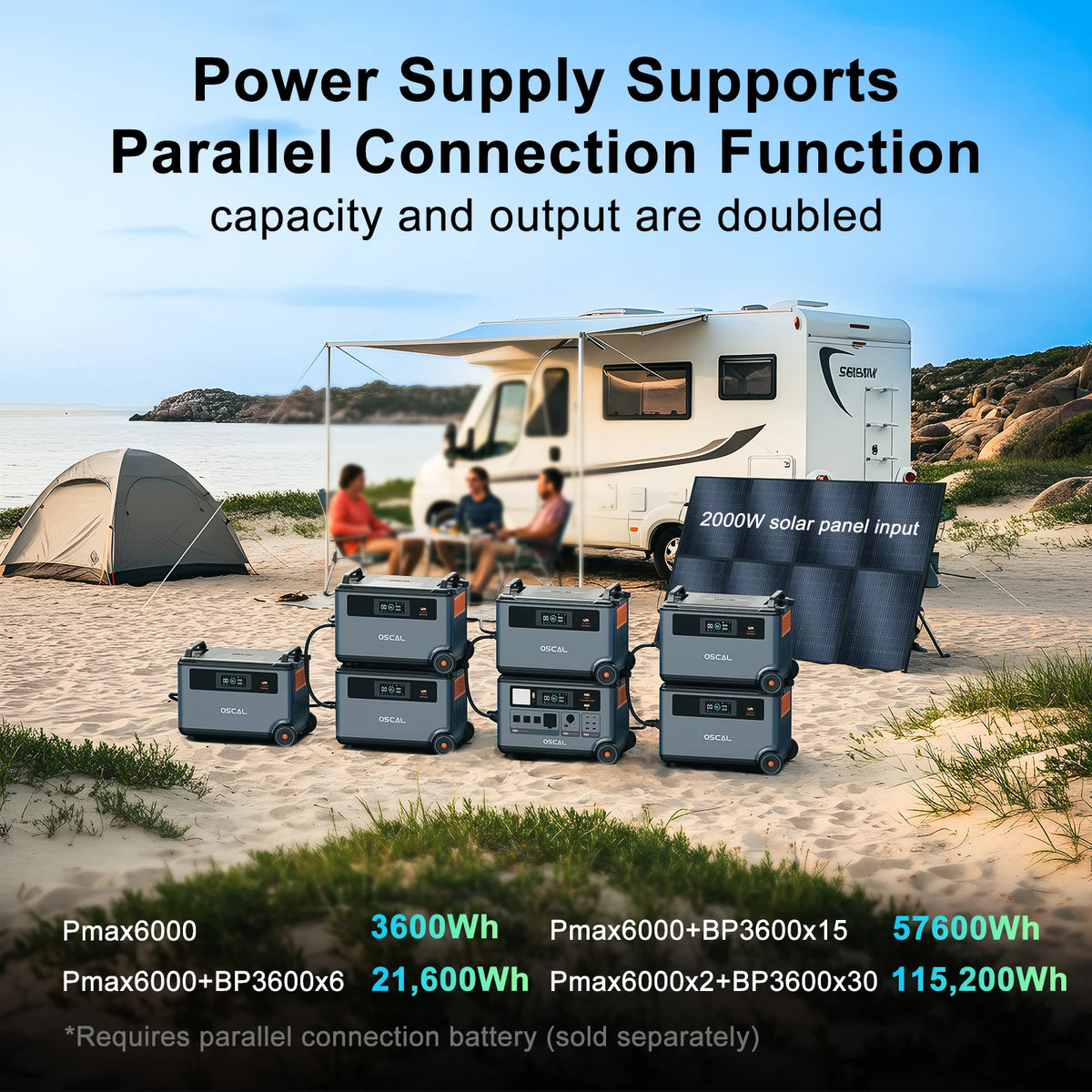 OSCAL PowerMax6000 Portable Power Station With LiFePO4 Battery