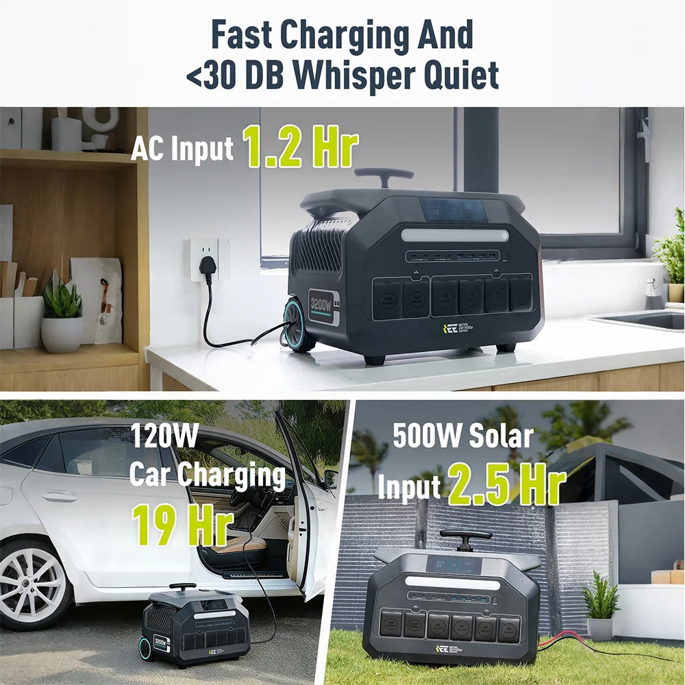 IEE LiFePO4 Portable Power Station for Home Backup