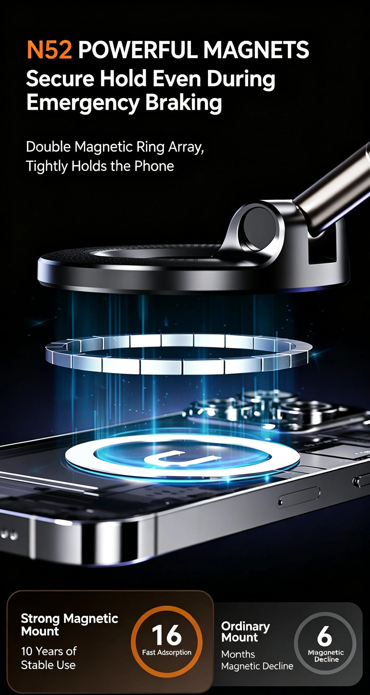 Magnetic Car Phone Holder With Anti Shake Suction Cup Mount
