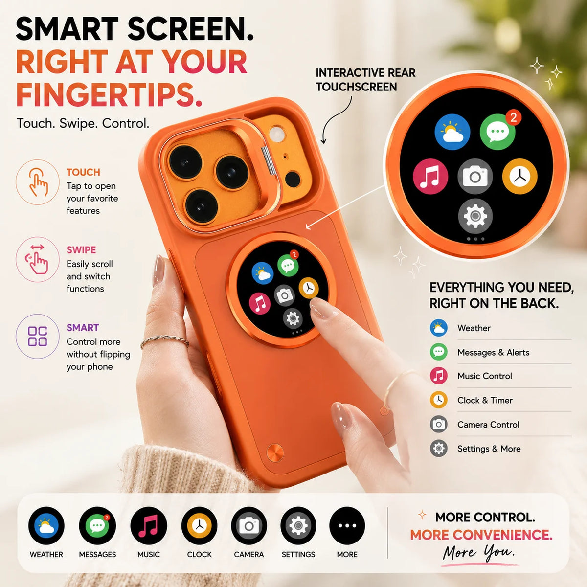 Smart Display Phone Case With Camera Preview And Message Alerts