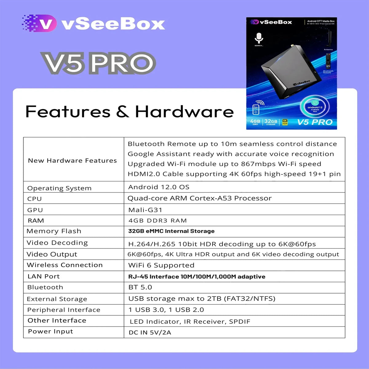 VseeCzydore V5 Pro 8K Android Voice Control Streaming Box
