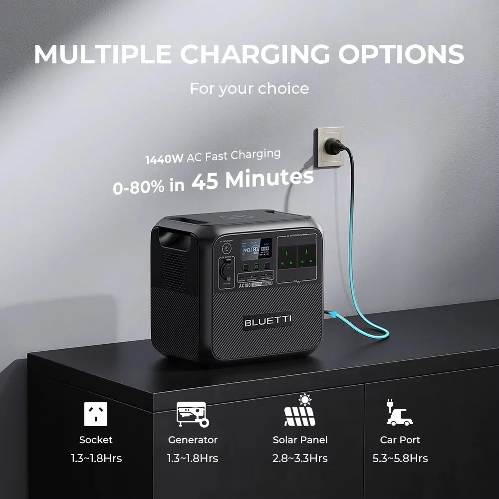 BLUETTI AC180 Portable Power Station With LiFePO4 Fast Charging