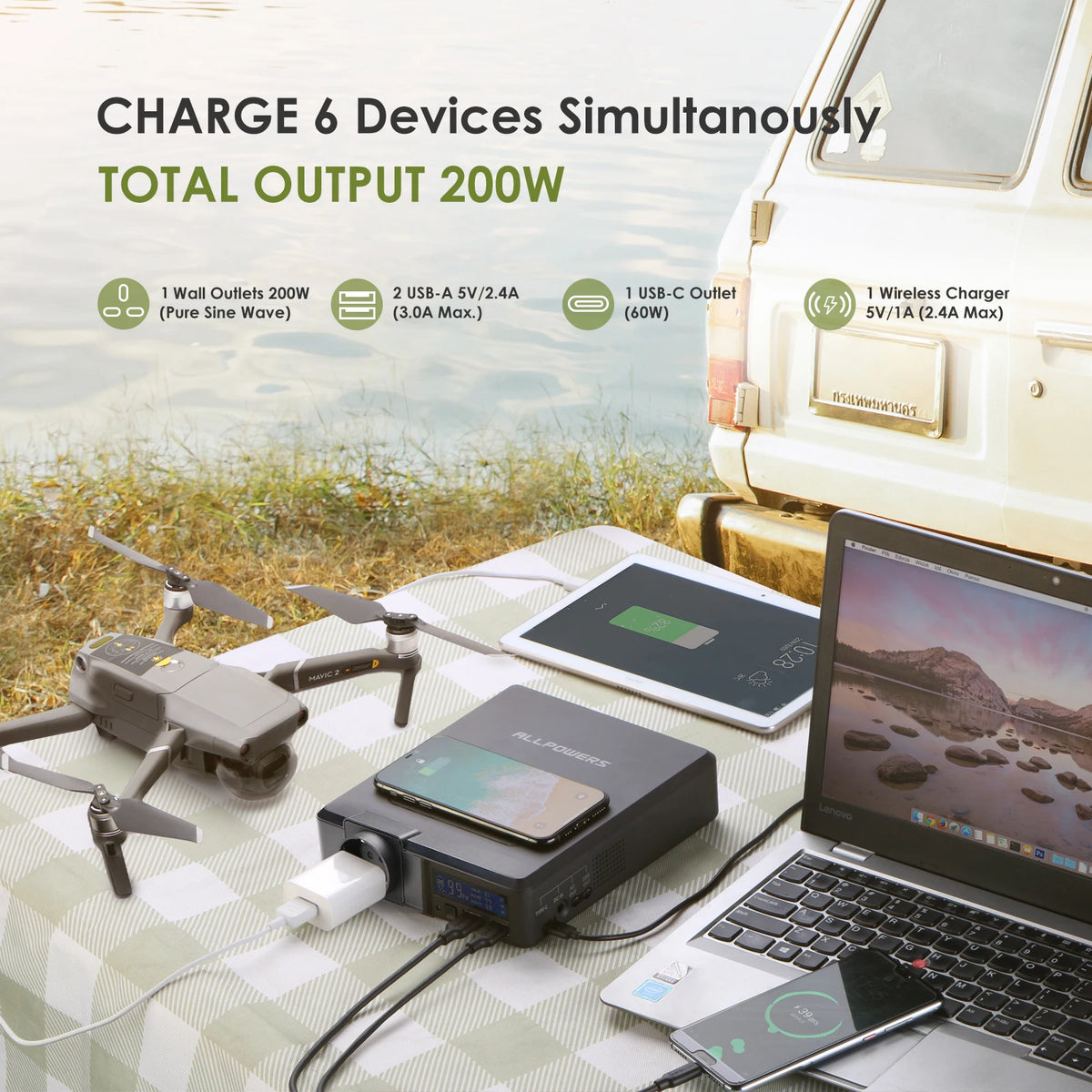 ALLPOWERS Portable Solar Power Station for Camping and Electronics