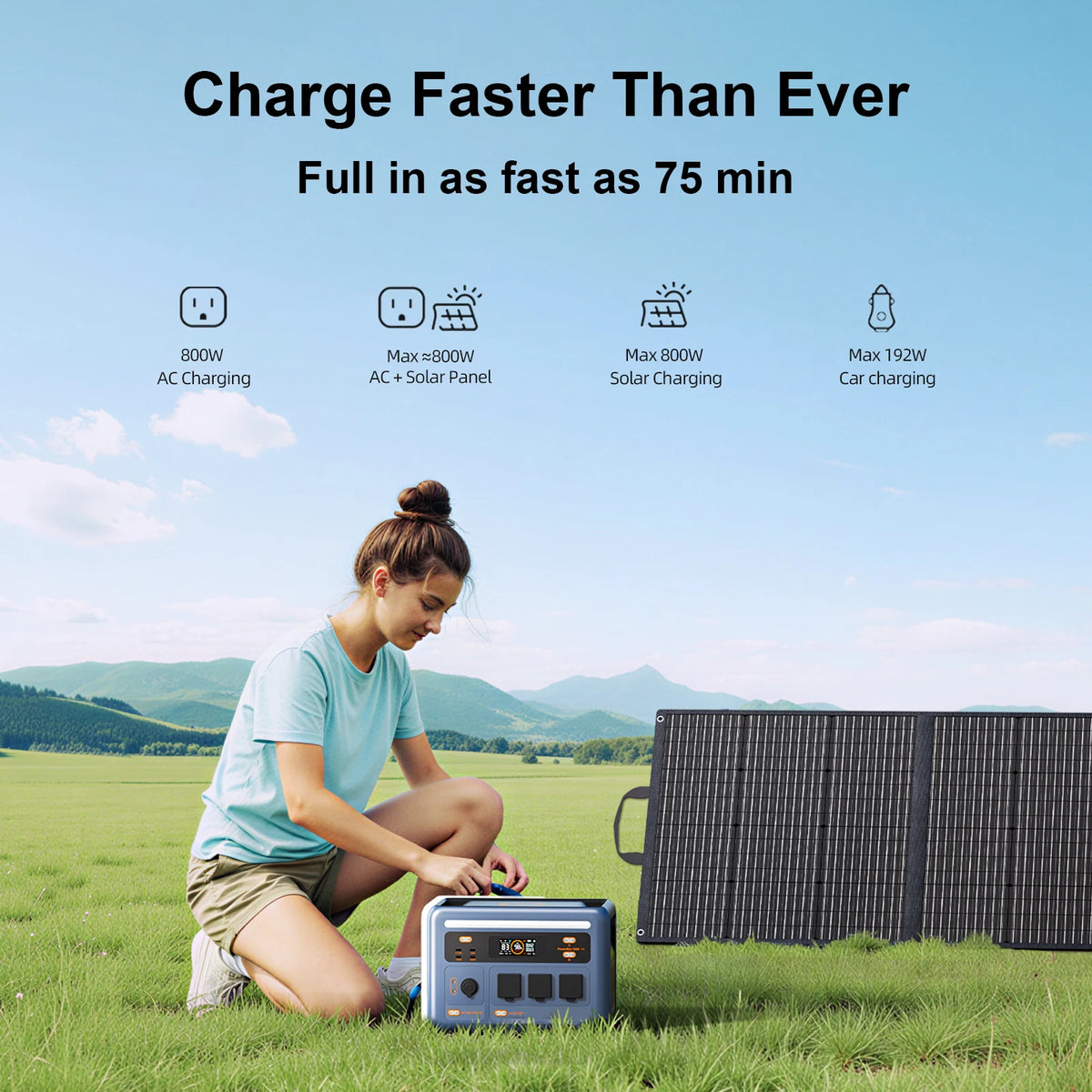 OSCAL PowerMax1800SE Portable Power Station With LiFePO4 Battery