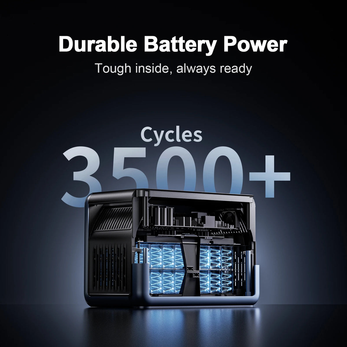 OSCAL PowerMax1800SE Portable Power Station With LiFePO4 Battery
