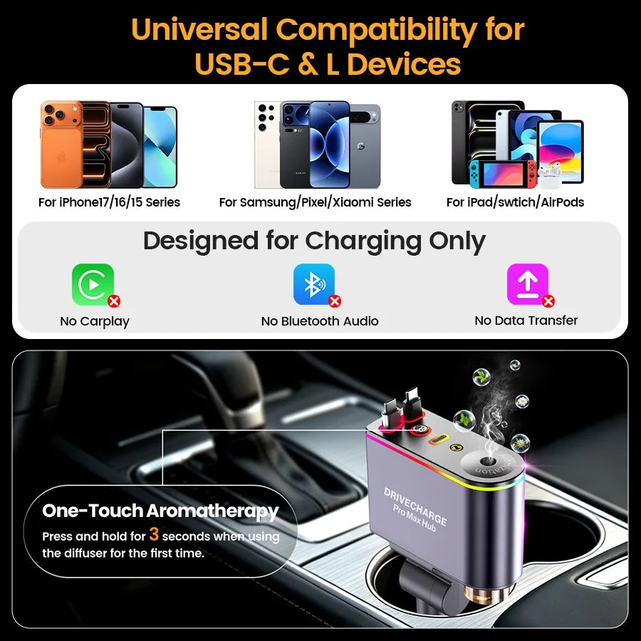 5-in-1 Retractable Car Charger USB C Fast Charge, 66W Car Phone Charger with Dual Retractable Cables, Smart Air Freshener Diffuser for iPhone、Samsung